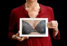 Breast Augmentation – 2024 Trends