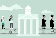 Follow the Guide to Apply for University by Yourself