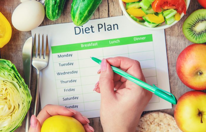 plant based meal planner customized for macro