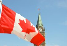 How Long Does It Take To Become A Canadian Citizen In 2024