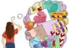 The Lack of Sex Education and Here Is Why It Needs to Change