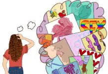 The Lack of Sex Education and Here Is Why It Needs to Change
