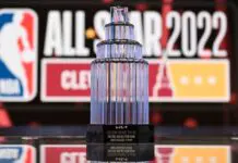 Who is Favorite to Win NBA 2024?