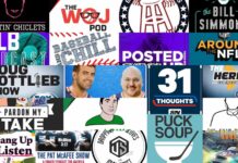 10 Best Sports Podcasts to Listen to In 2024