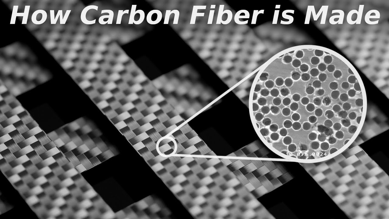 Know More about Carbon Fiber Used in Cars 2024 Guide Verge Campus